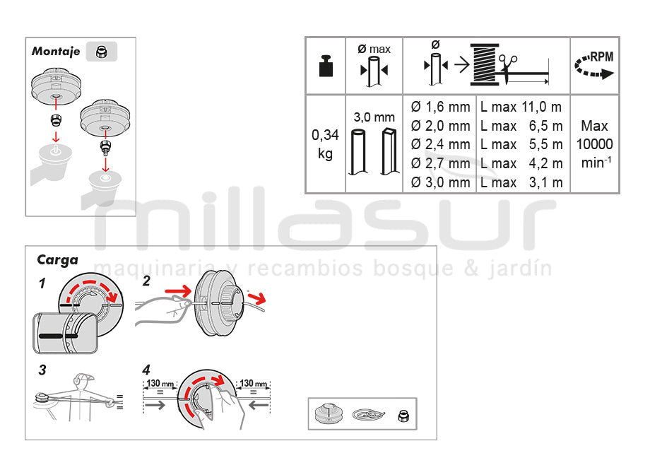 CABEZAL EASYWORK 109 CARGA RPIDA - SIN ADAPTADOR