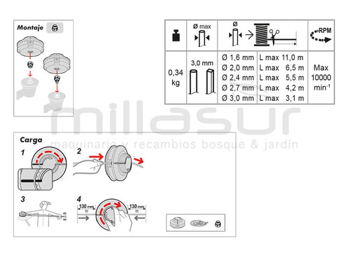 CABEZAL EASYWORK 109 CARGA RPIDA - SIN ADAPTADOR