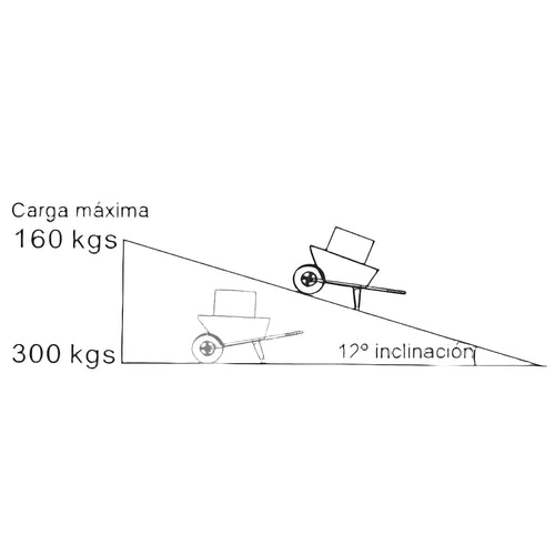 Carretilla de batería FANTON EWD300A-80