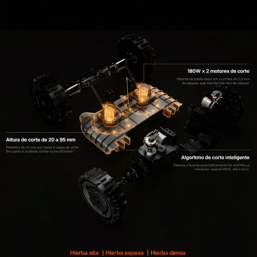 Robot Cortacésped SEGWAY NAVIMOW X430 AWD